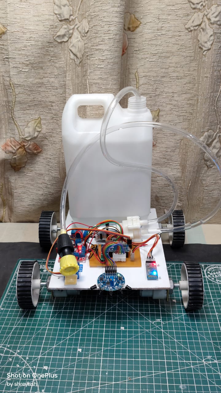 LSB based Image steganography